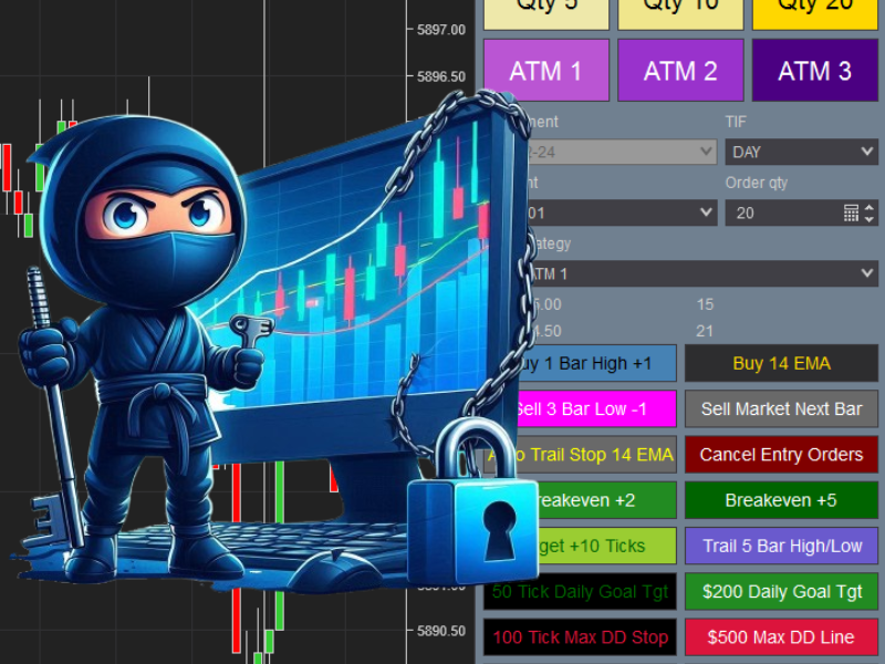 Quick Trade Ninja Trading Interface